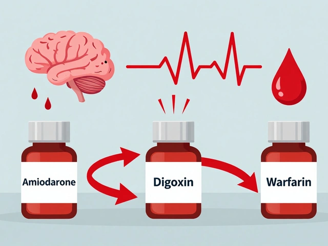 Amiodarone, Digoxin, and Warfarin: The Dangerous Drug Triad You Can't Afford to Miss