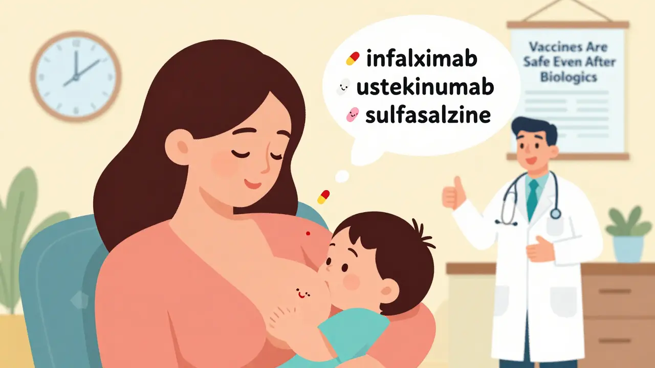 Mother breastfeeding with safe IBD meds in thought bubble and pediatrician giving thumbs-up