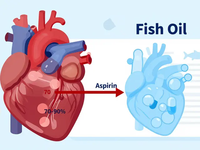 Fish Oil and Aspirin Together: Do They Thin Blood Too Much?